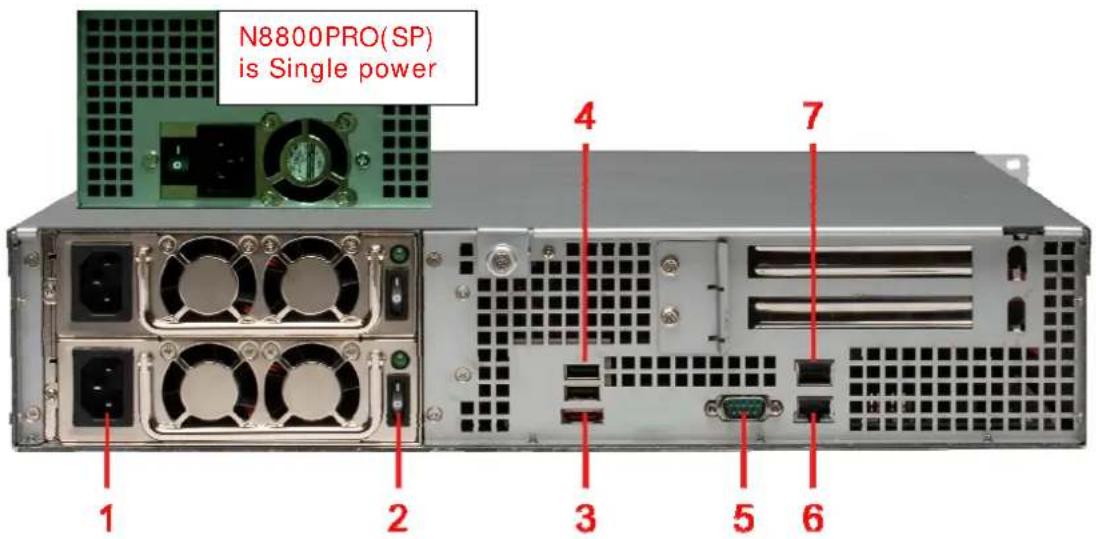 Thecus N8800PRO - Rückseite - 1