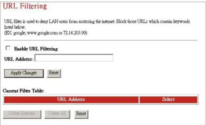 Longshine LCS-WR5-2214-A - URL Filtern - 1