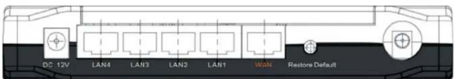 Longshine LCS-WR5-2214-A - - Act/Link LED - 1
