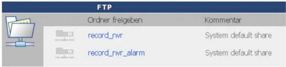 FTP Ordner freigeben Kommentar record_nvr System default share record_nvr_alarm System default share