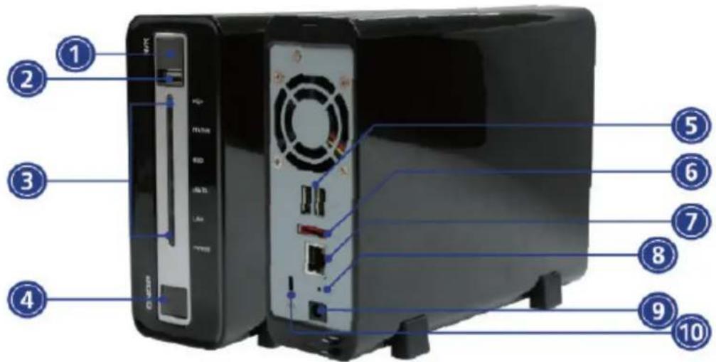 QNAP VS-2012 - NVR-104P/V - 1