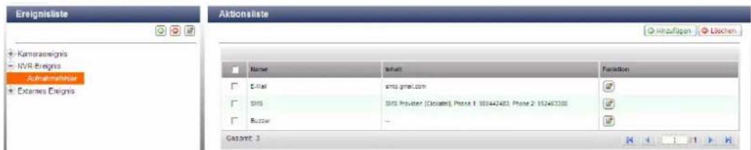 Ereignisliste Kamerasignis NVR Eignis Automatherie Extames Eignis Aktionsliste Name Email Funktion E-mail smta.gmail.com SMS SMS Provider [Cloater]. Phase 1: 303442483, Phase 2: 3152463300 Buzzer - Gesamt: 3
