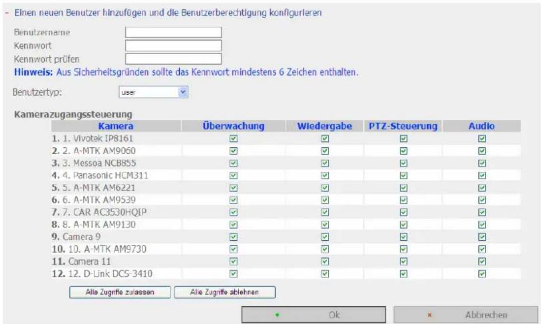 Einen neuen Benutzer hinzufügen und die Benutzerberechtigung konfigurieren Benutzername: Kennwort: Kennwort prüfen Hinweis: Aus Sicherheitsgründen sollte das Kennwort mindestens 6 Zeichen enthalten. Benutzertyp: user Kamerazugangssteuerung Kamera Überwachung Wiedergabe PTZ-Steuerung Audio 1. 1. Vivo…