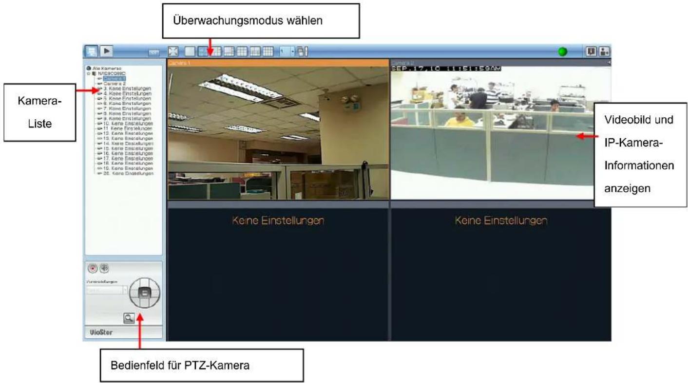 Überwachungsmodus wählen Kamera- Liste Videobild und IP-Kamera- Informationen anzeigen Keine Einstellungen Keine Einstellungen VioStor Bedienfeld für PTZ-Kamera