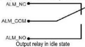 ALM_NC ALM_COM ALM_NO Output relay in idle state