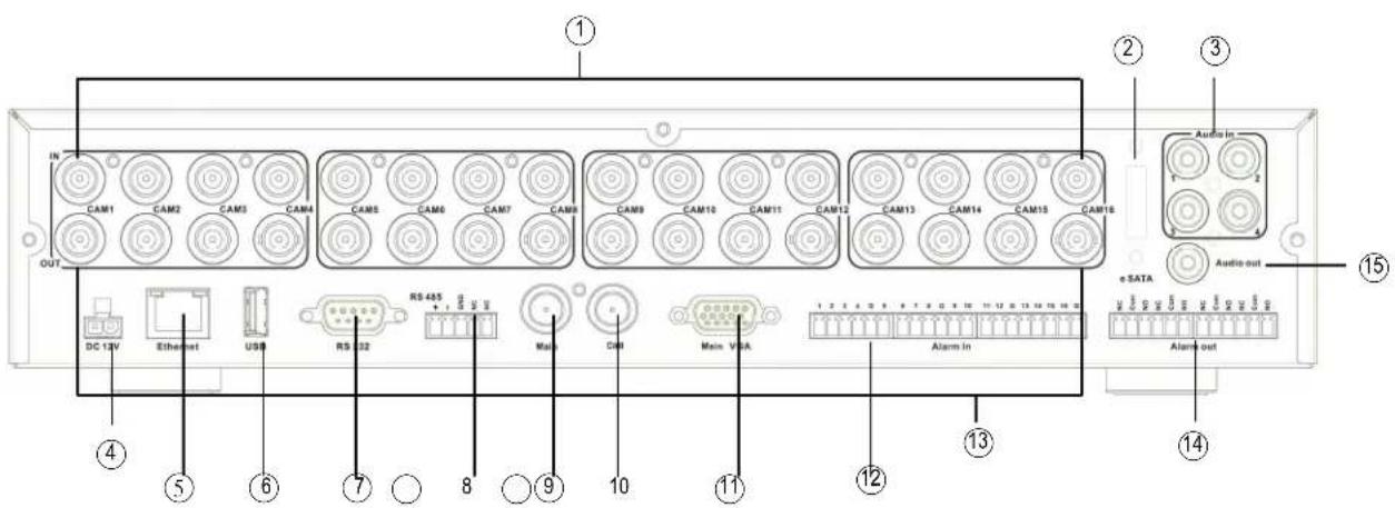 IN CAM1 CAM2 CAM3 CAM4 CAM5 CAM6 CAM7 CAM8 CAM9 CAM10 CAM11 CAM12 CAM13 CAM14 CAM15 CAM16 OUT DC 12V Ethernet USB RS 32 MS 485 Main VBA DMM Main In ① ② ③ Audio in e SATA Audio out ④ ⑤ ⑥ ⑦ ⑧ ⑨ ⑩ ⑪ ⑫ ⑬ ⑭ ⑮ ⑯ ⑰ ⑱ ⑲ ⑳ ⑭ ⑮ ⑯ ⑰ ⑱ ⑲ ⑳ ⑮ ⑯ ⑰ ⑱ ⑲ ⑳ ⑮ ⑯ ⑰ ⑱ ⑲ ⑳ ⑮ ⑯ ⑰ ⑱ ⑲ ⑳ ⑮ ⑯ ⑰ ⑱ ⑲ ⑳ ⑮ ⑯ ⑰ ⑱ ⑲ ⑳ ⑮ ⑯ ⑰