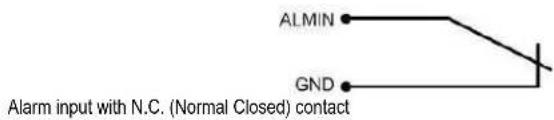 ALMIN GND Alarm input with N.C. (Normal Closed) contact
