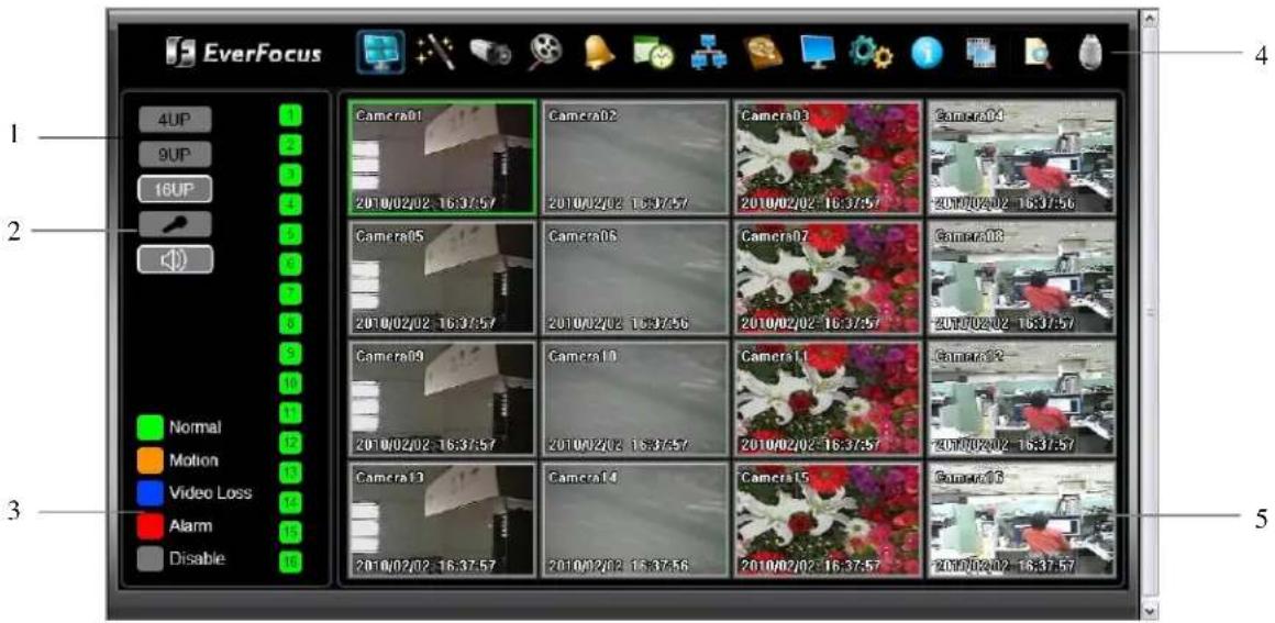 EverFocus 1 4UP 9UP 16UP 2 3 4 5 6 7 8 9 10 11 12 Normal Motion Video Loss Alarm Disable Camera01 2010/02/02 16:37:57 Camera02 2010/02/02 16:37:57 Camera03 2010/02/02 16:37:57 Camera04 2010/02/02 16:37:56 Camera05 2010/02/02 16:37:57 Camera06 2010/02/02 16:37:56 Camera07 2010/02/02 16:37:57 Camera08 2010/02/02 16:37:57 Camera09 2010/02/02 16:37:57 Camera10 2010/02/02 16:37:57 Camera11 2010/02/02 16:37:57 Camera12 2010/02/02 16:37:57 Camera13 2010/02/02 16:37:57 Camera14 2010/12/12 16:37:56 Camera15 2010/02/02 16:37:57 Camera16 2010/02/02 16:37:57 4 5