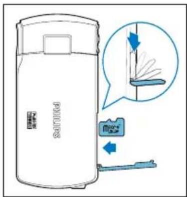 Self-service Water Water