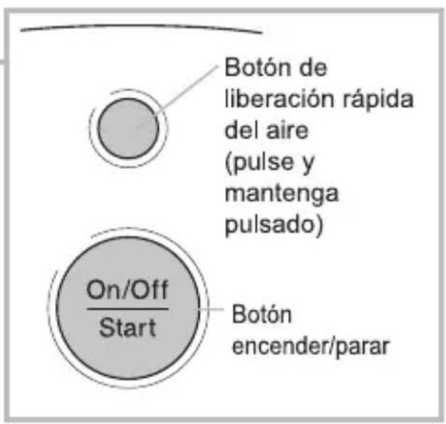 Botón de liberación rápida del aire (pulse y mantenga pulsado) On/Off Start Botón encender/parar