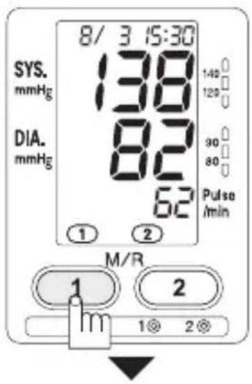 8/3 15:30 SYS. mmHg 138 140 DIA. mmHg 82 90 80 62 Pulse /min ① ② M/R ① ② 1⊗ 2⊗