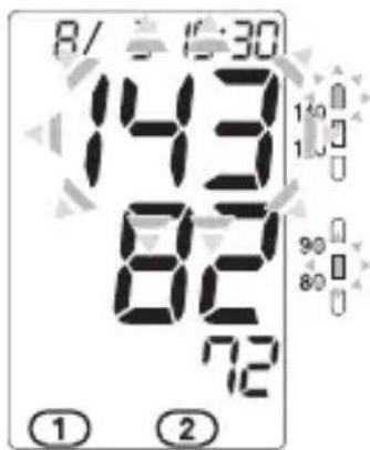 8/ 15:30 14:3 82 72 ① ②