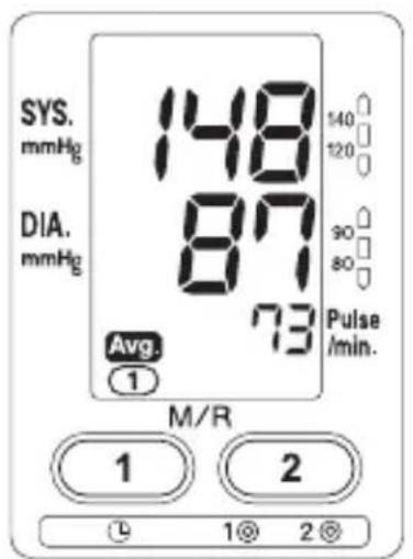 SYS. mmHg 148 87 73 Avg. 1 M/R 1 2 L 1⊗ 2⊗ 140 120 90 80 Pulse /min.