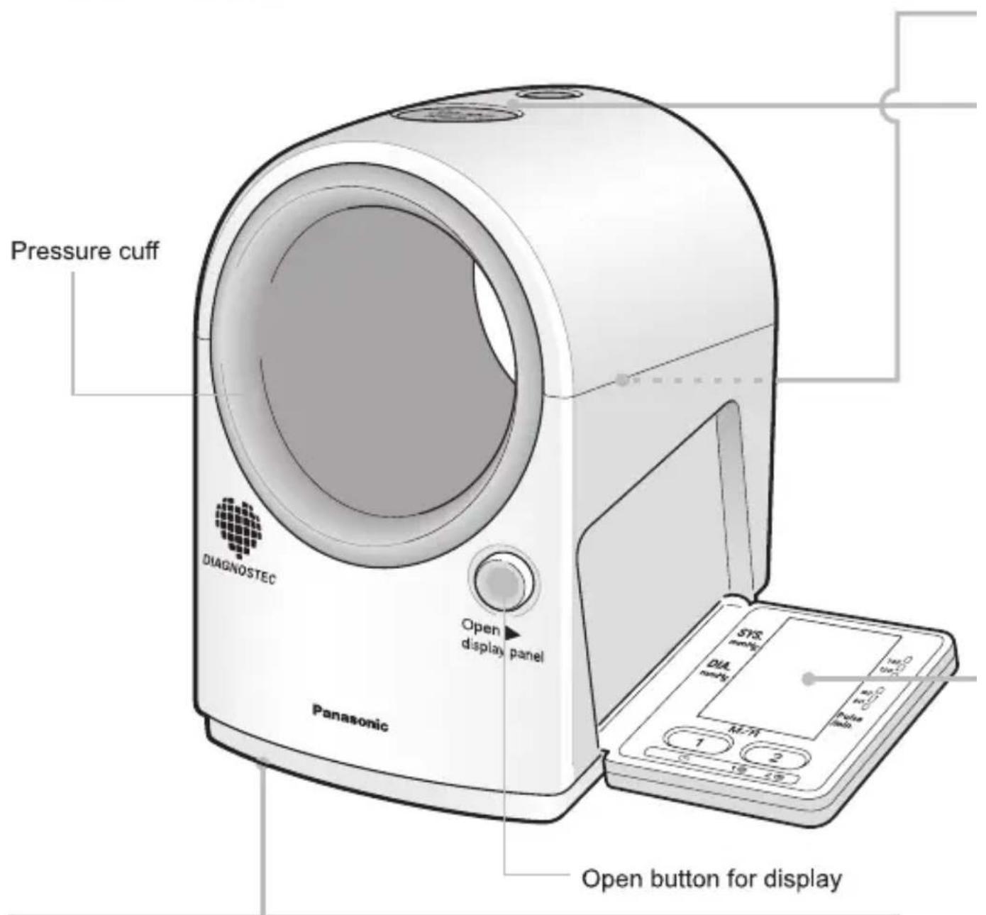 Pressure cuff DIAGNOSTEC Open display panel Panasonic STS. mmHg DIA. mmHg M-74 1 2 10 15 25 Open button for display