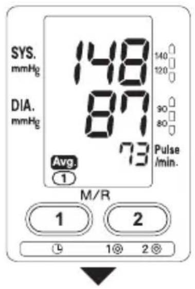 SYS. mmHg 148 87 73 Avg. 1 M/R 1 2 L 1⊗ 2⊗ DIA. mmHg 140 120 90 80 Pulse /min.