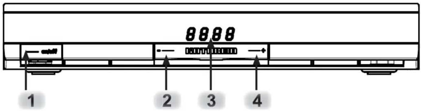 8888 1 2 3 4