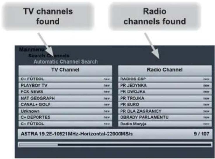 TV channels found Radio channels found Mainmenu Search Channels Automatic Channel Search TV Channel C+ FÚTBOL PLAYBOY TV FOX NEWS NAT GEOGRAPH CANAL+ GOLF Unknowns C+ DEPORTES C+ FÚTBOL Radio Channel RADIOS ESP PR JEDYNKA PR DWOJKA PR TROJKA PR EURO PR DLA ZAGRANICY OBRADY PARLAMENTU Radio Maryja ASTRA 19.2E-10921MHz-Horizontal-22000MS/s 9 / 107