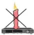 KATHREIN UFS 900 - Power supply voltage - 4