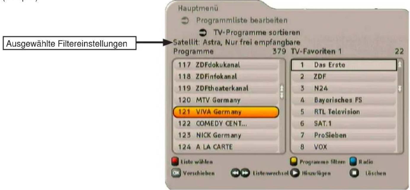 Ausgewählte Filtereinstellungen Programme 379 TV-Favoriten 1 22 117 ZDFdokukanal 118 ZDFinfokanal 119 ZDFtheaterkanal 120 MTV Germany 121 VIVA Germany 122 COMEDY CENT... 123 NICK Germany 124 A LA CARTE 1 Das Erste 2 ZDF 3 N24 4 Bayerisches FS 5 RTL Television 6 SAT.1 7 ProSieben 8 VOX Liste wählen Programme filtern Radio Verschieben Listenwechsel Hinzufügen Löschen