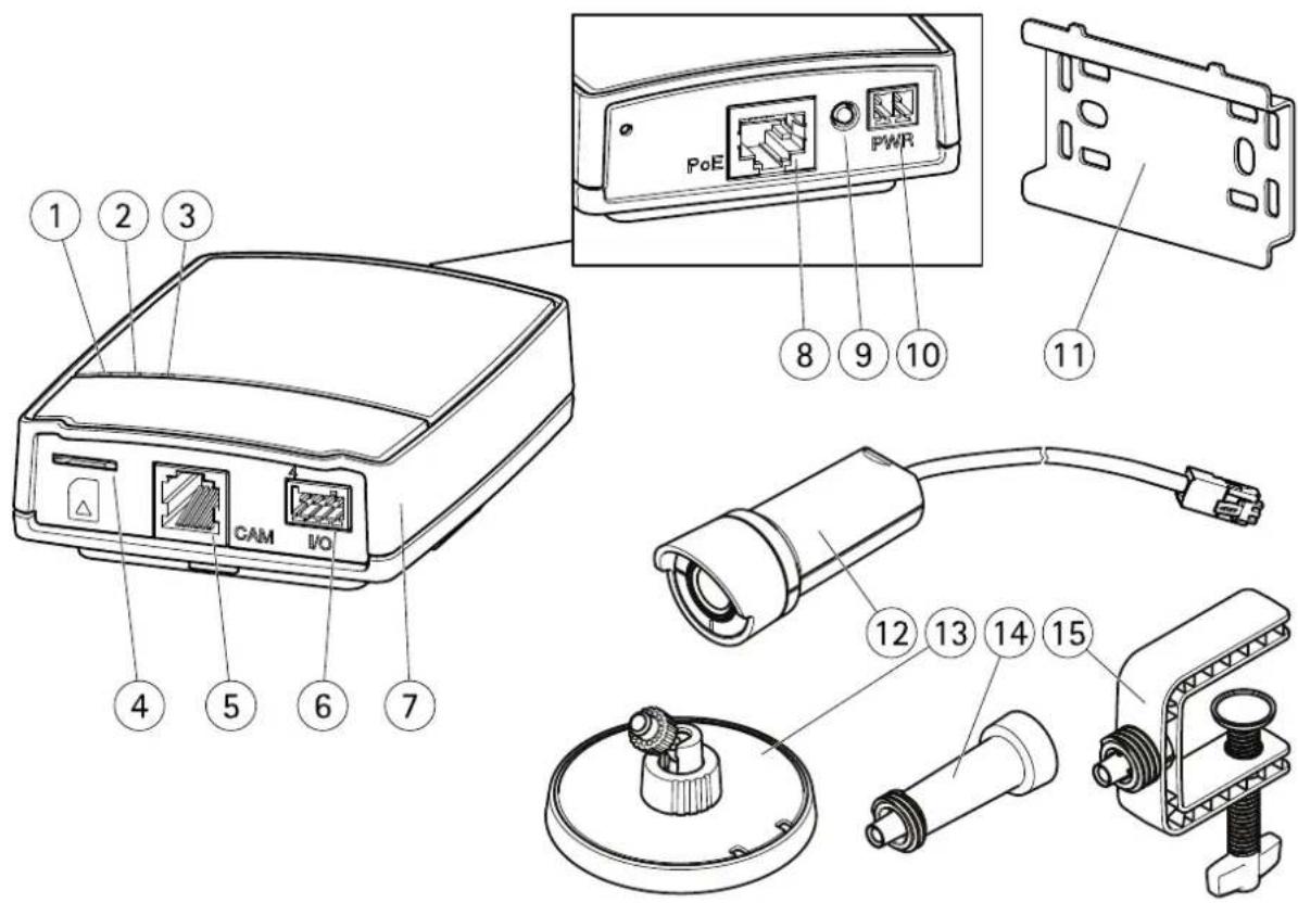 Technical diagram of a network device with labeled components including camera, I/O ports, PWR, and cable connectors.