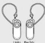 SAMSUNG BHM3300 - Hinweise zum Tragen des Headsets - 2