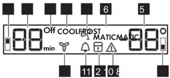 Off COOLFROST MATICMATIC min 11 2 10 8