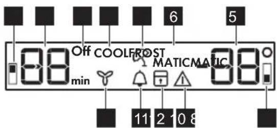 Off COOLFROST MATICMAIC min 11 2 10 8