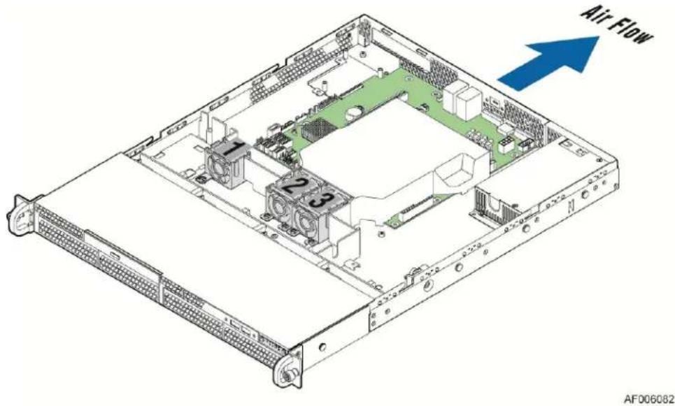Air Flow AF006082