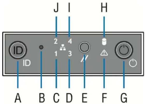 J I H ID 2 4 1 3 A B C D E F G