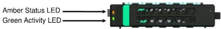 Amber Status LED Green Activity LED