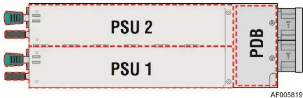 PSU 2 PSU 1 PDB AF005819