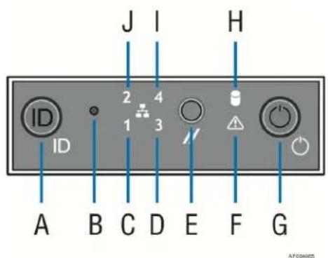 J I H ID 2 4 1 3 A B C D E F G