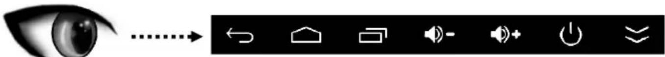 Diagram showing a human eye with various function icons including home, speaker, power, and navigation symbols