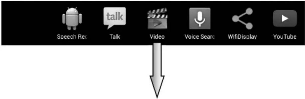 Speech Rec talk Video Voice Search WiFiDisplay YouTube