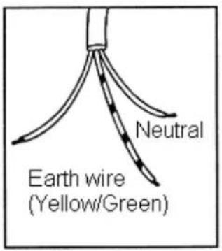 Neutral Earth wire (Yellow/Green)
