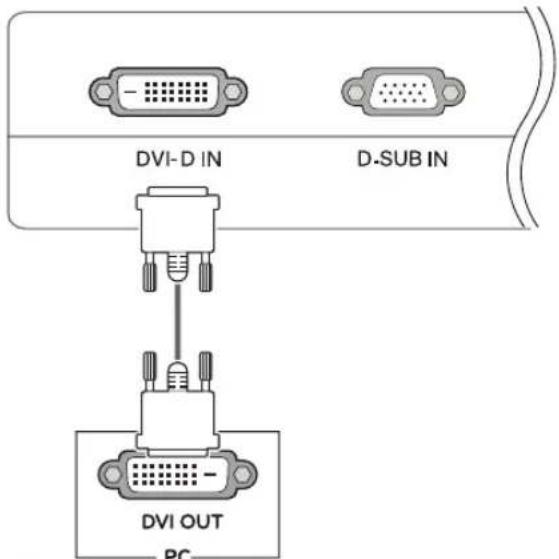 LG 23MB35PM-W - DVI-D-Anschluss - 1