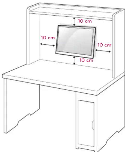 10 cm 10 cm 10 cm 10 cm