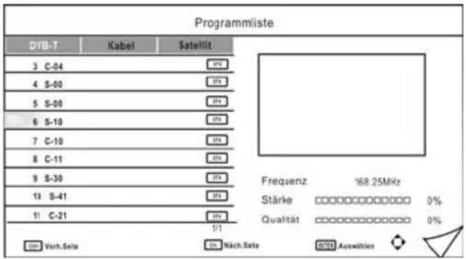 CHANGHONG LED24C2000SD - Programmliste - 1
