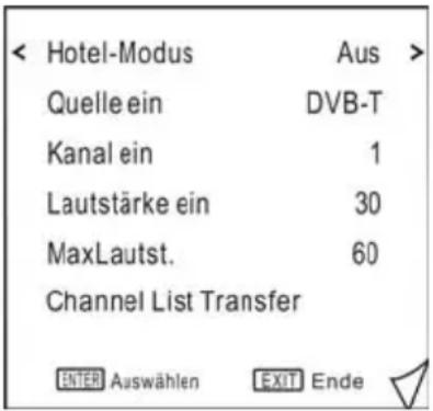 CHANGHONG LED24C2000SD - HINWEIS: - 1