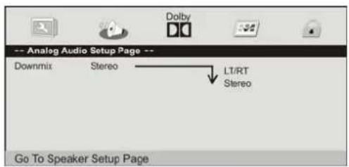 Analog Audio Setup Page -- Downmix Stereo LT/RT Stereo Go To Speaker Setup Page