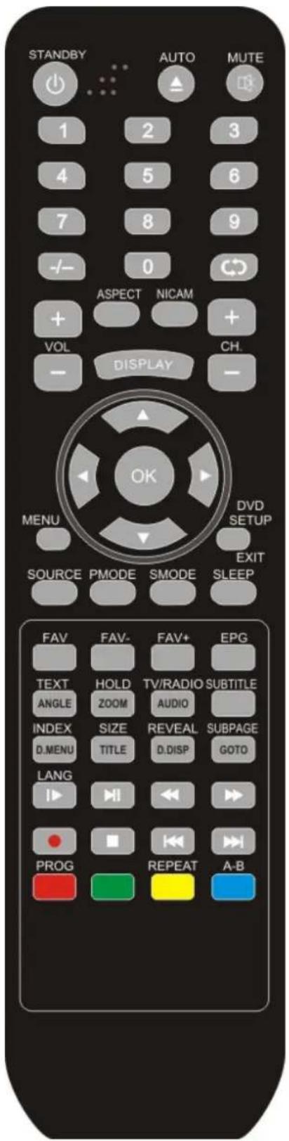 STANDBY AUTO MUTE 1 2 3 4 5 6 7 8 9 -/- 0 ASPECT NICAM + VOL CH. - DISPLAY OK MENU DVD SETUP SOURCE PMODE SMODE EXIT SLEEP FAV FAV- FAV+ EPG TEXT HOLD TV/RADIO SUBTITLE ANGLE ZOOM AUDIO INDEX SIZE REVEAL SUBPAGE D.MENU TITLE D.DISP GOTO LANG PROG REPEAT A-B