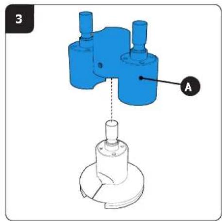 3 A