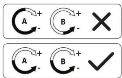 A + - B + - X A + - B + - ✓