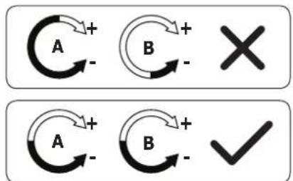 A + - B + - X A + - B + - ✓