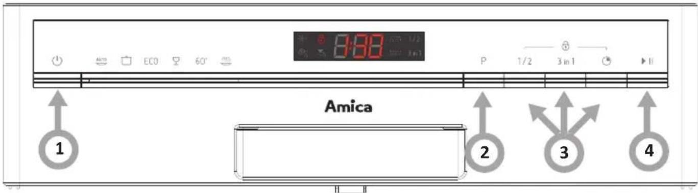 AMICA GSP 14188 SI - Programmtest - 5