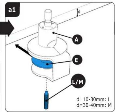 a1 A E L/M d=10-30mm: L d=30-40mm: M