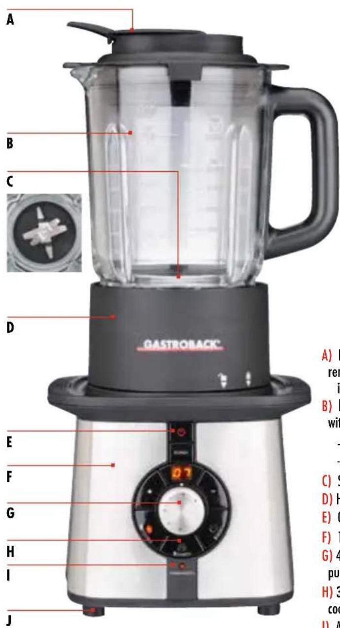 Gastroback 41020 - KNOWING YOUR NEW COOK & MIX PLUS - 1