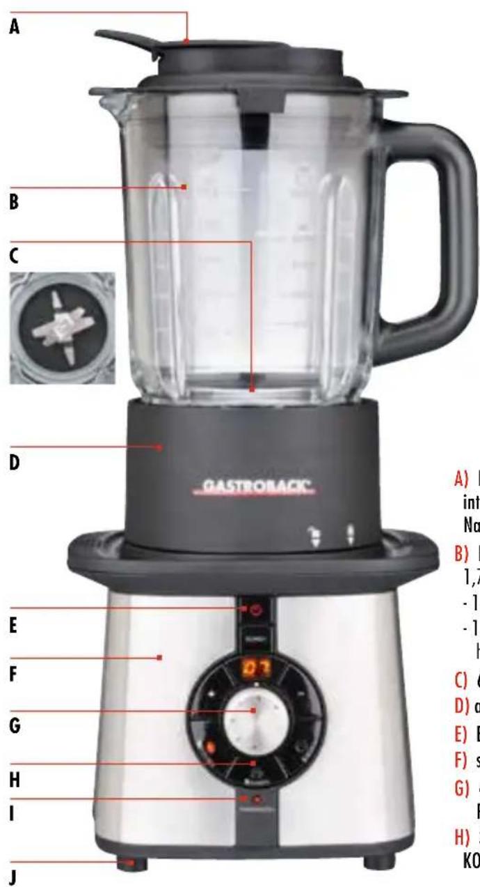 Gastroback 41020 - IHREN NEUEN COOK & MIX PLUS KENNENLERNEN - 1