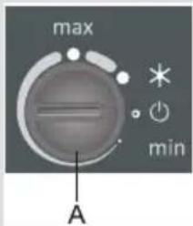 max min A