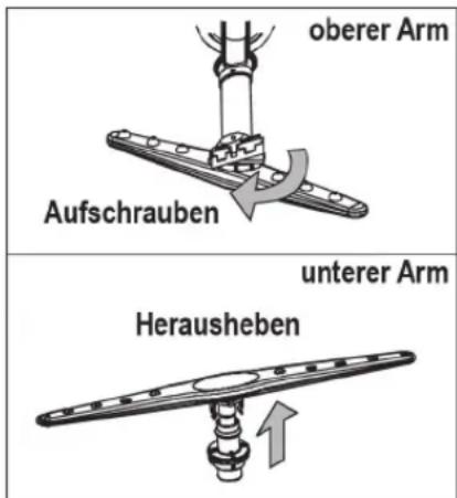 AMICA EGSP 14069 V - Reinigen der Sprüharme - 1